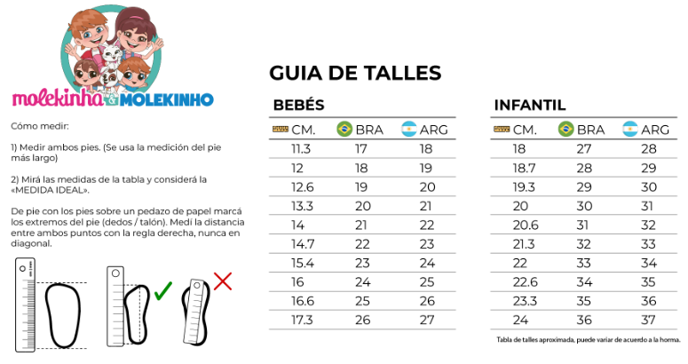 GUIA DE TALLAS